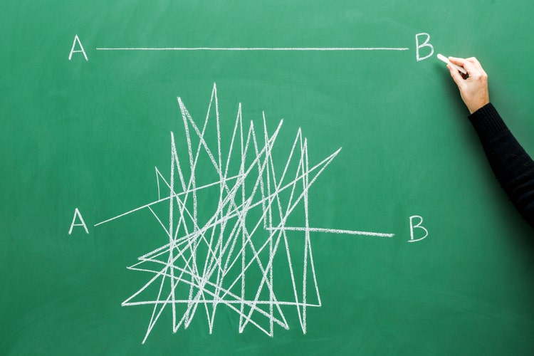 Planning the best way concept on blackboard