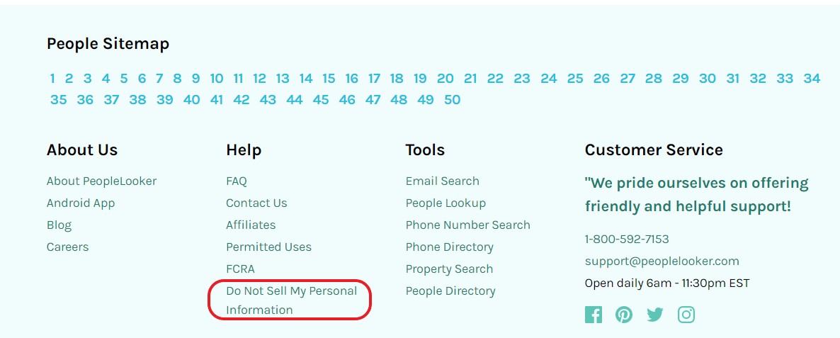 Screenshot of bottom of peoplelooker.com site with "Do Not Sell My Personal Information" circled in red
