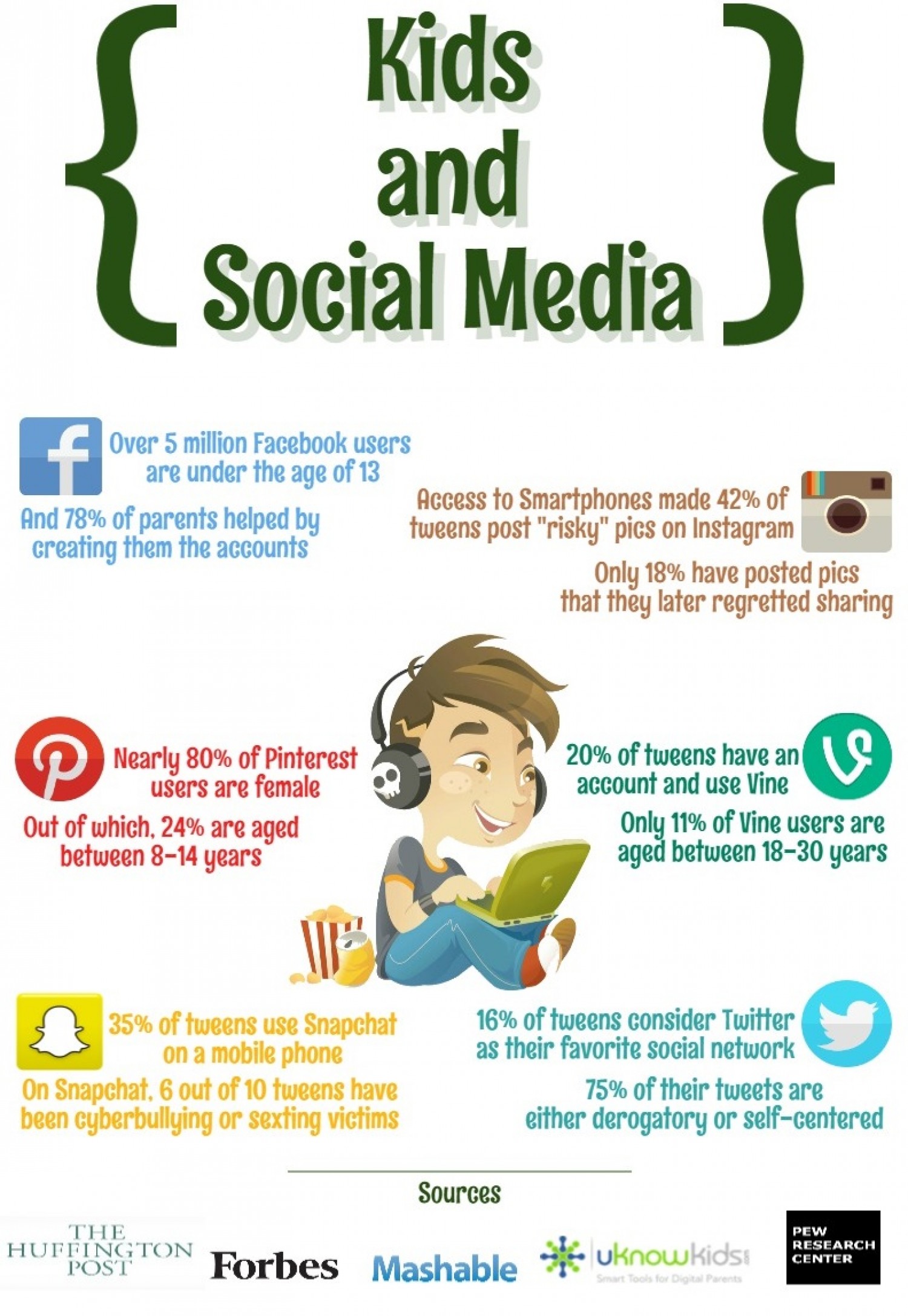 Infographic of frightening statistics about kids and social media.