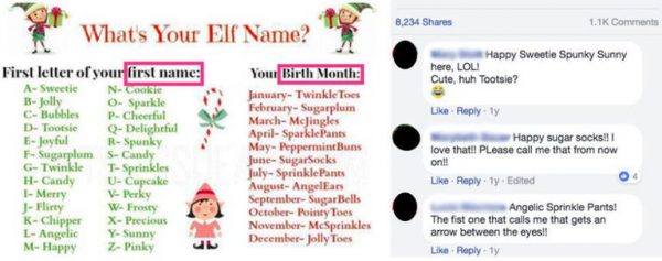 Picture of What Kind of Elf Are You social media quiz.